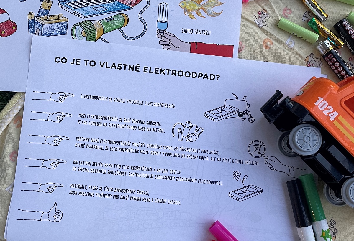 Pracovní list: Co je to elektroodpad?